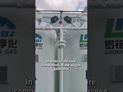 Generator Oksigen Luoming - Komponen Inti dan Desain Sistem