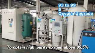 Tidak perlu mengganti peralatan untuk meningkatkan kemurnian! 93% dengan mudah menjadi 99,5%